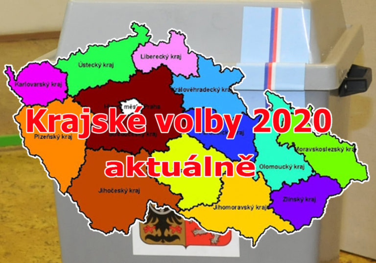 volby2020-aktual